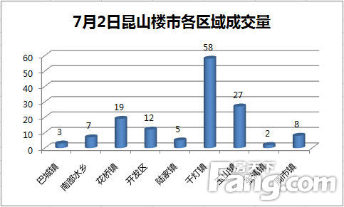 昆山花桥镇gdp2021_全国第一 全球最美 苏州,还有什么是你做不到的(2)