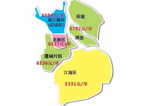江门近日房价地图曝光 较高涨幅超700元/平