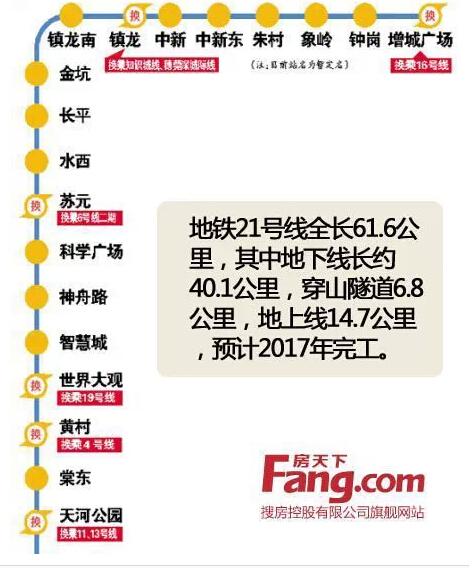 近日广州地铁线路图 2018年的广州地铁规划曝