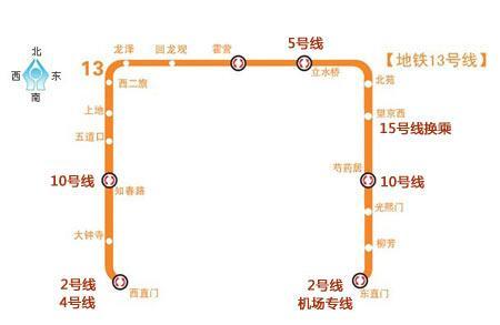 广州地铁13号线近日消息 地铁13号线路线图提