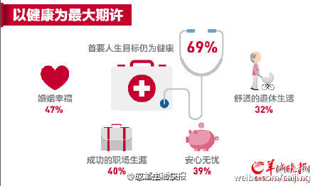 冯提莫收入多少_印度月收入有多少(3)
