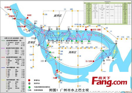 广州地铁线路规划20122040图集