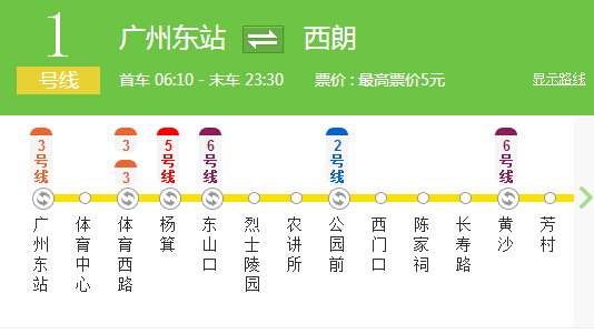 广州地铁1号线末班车 16个站点时刻表扫盲_广