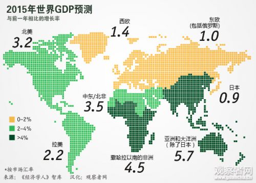 中国年gdp_经济强省GDP霸榜,中国这些省都超过大部分国家了