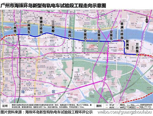 有轨电车走向示意图