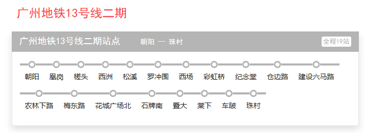 广州地铁13号线二期线路图及站点介绍