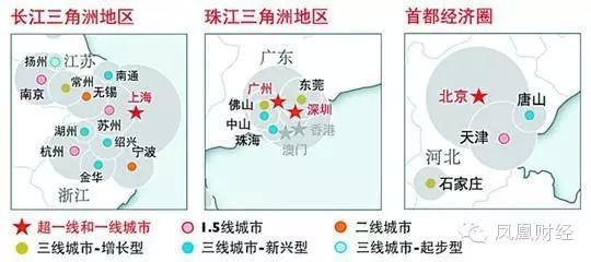 中国新兴城市排名出炉 郑州是几线城市?