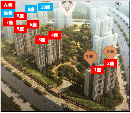 上周销售量升价稳 美的翰城开盘去货75%