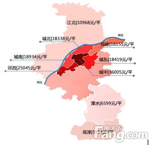 收入证明_南京收入水平(2)