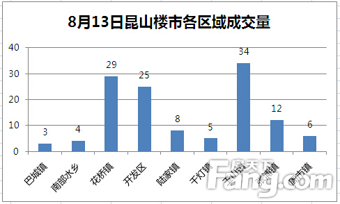 昆山玉山镇gdp2020_苏州穷乡成为全国第一镇 人均GDP超上海,靠的是什么