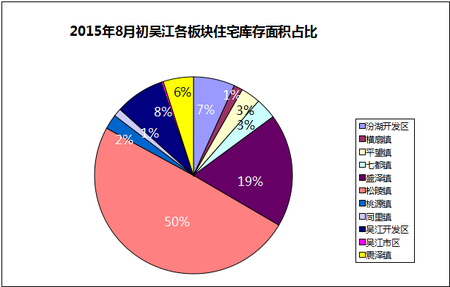 最新养老保险政策 图文详解2015退休年龄最新