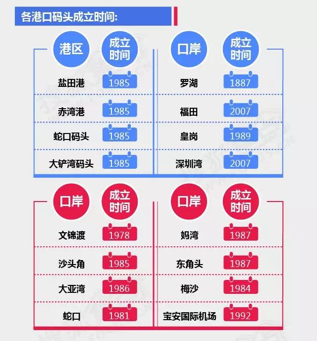 华西村人均收入_香港人均收入 物价