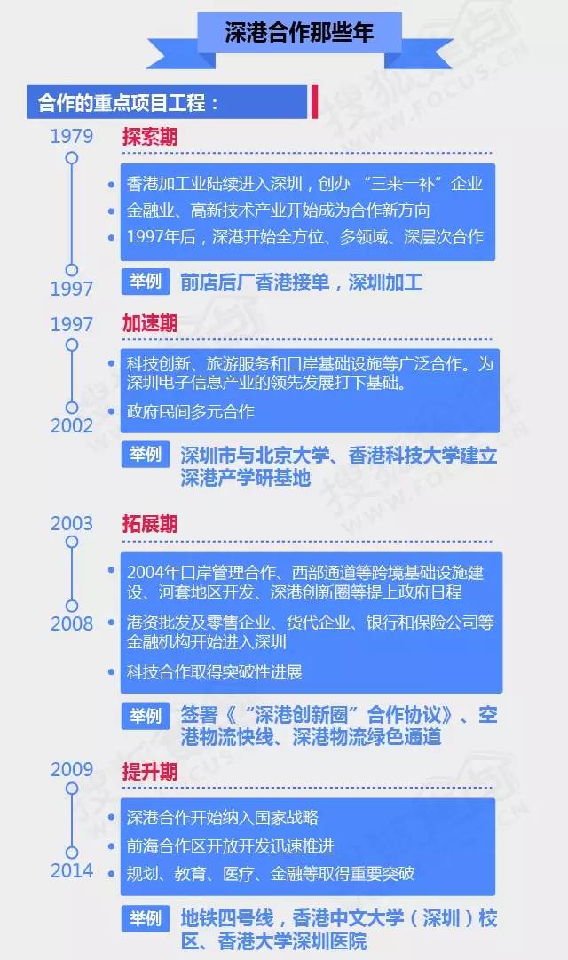 华西村人均收入_香港人均收入2004(3)
