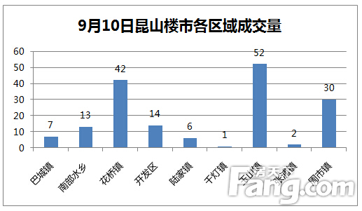 玉山镇2020年gdp是多少_苏州穷乡成为全国第一镇 人均GDP超上海,靠的是什么