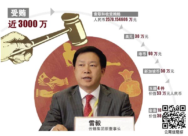 原玉溪老总_玉溪烟(2)