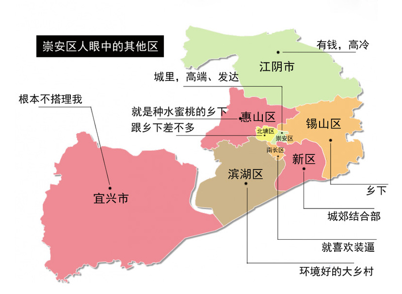 无锡各区互相吐槽 各区眼中的其他区_无锡楼市