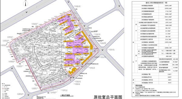 华发依山郡花园原规划