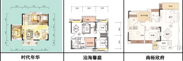 预算100万置业禅城港口路 时代沿海南裕三家户型pk