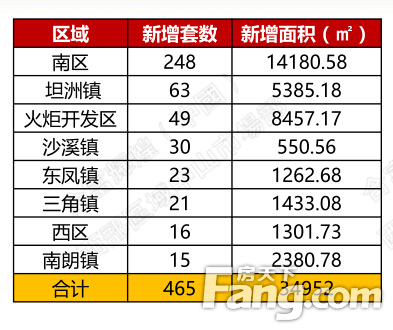 老年人口比例低_人口老年化图片