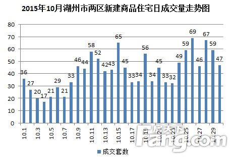 湖州吴兴区乡镇GDP排名_湖州吴兴区街道划分图(2)