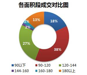 2019苏州人口总量_苏州无锡国际机场 有可能吗