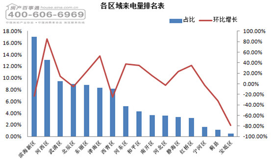 谁买卖人口_人口普查图片(3)