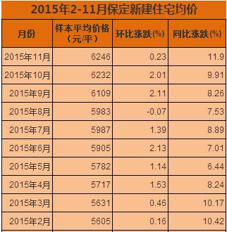 京津冀人口发展战略报告_京津冀人口发展战略报告