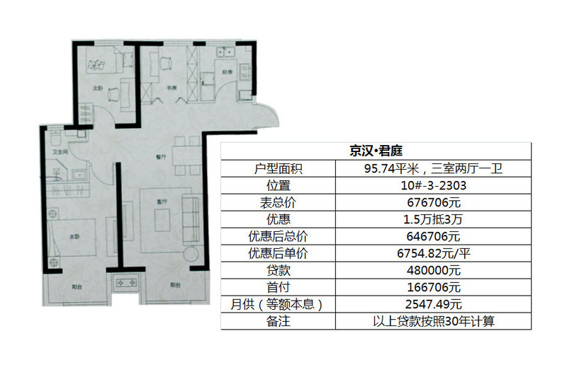 【物业地址】安次南龙道与建设路交口南800米 京汉·君庭临近廊坊