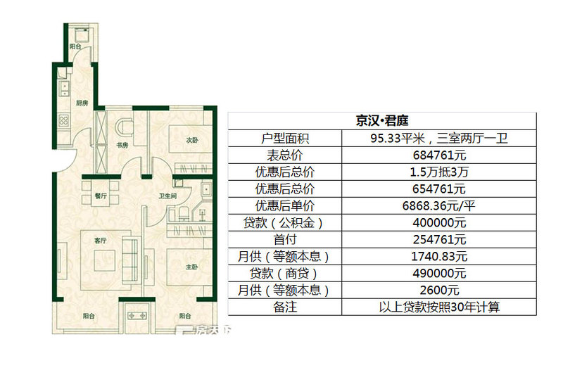 【物业地址】安次南龙道与建设路交口南800米 京汉·君庭临近廊坊