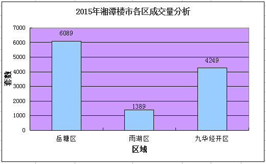 九华经开区2020年GDP_2020年粤港澳大湾区11城市GDP排名解读 上篇