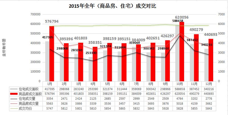 东海县gdp2021(3)