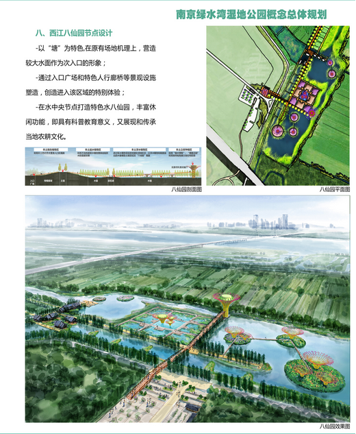 国际级,超高大上!江北新区绿水湾湿地公园规划