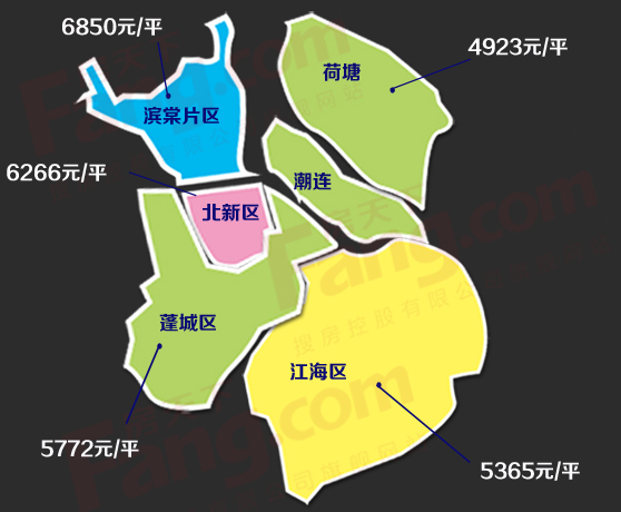 2015年江门核心城区房价地图出炉