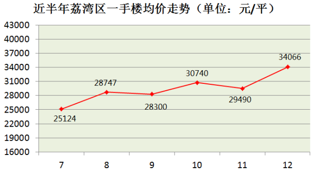 个人买什么算入gdp_专家预测的2020年农民收入翻倍是不是要实现了(3)