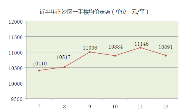 个人买什么算入gdp_专家预测的2020年农民收入翻倍是不是要实现了(3)