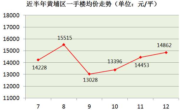 个人买什么算入gdp_专家预测的2020年农民收入翻倍是不是要实现了(3)