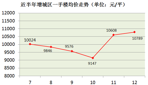 个人买什么算入gdp_专家预测的2020年农民收入翻倍是不是要实现了(3)