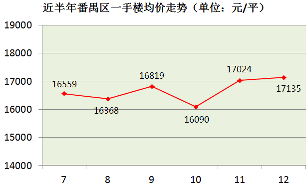 个人买什么算入gdp_专家预测的2020年农民收入翻倍是不是要实现了(3)