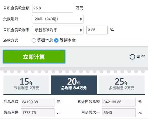 迪拜人均月收入_月供占收入