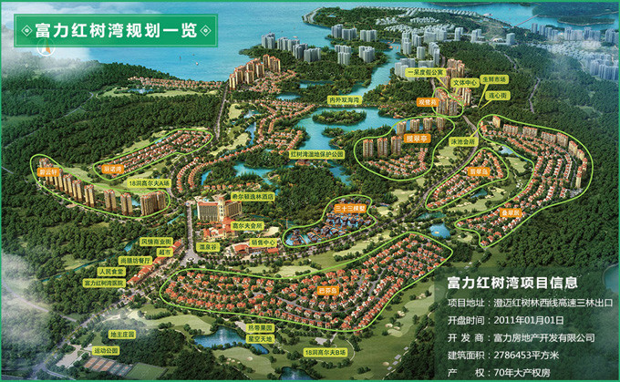 1月30日,富力红树湾要在太原狂撒好礼,你准备