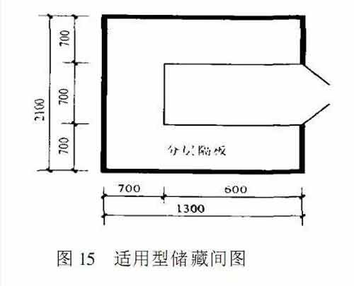 十五,楼梯间
