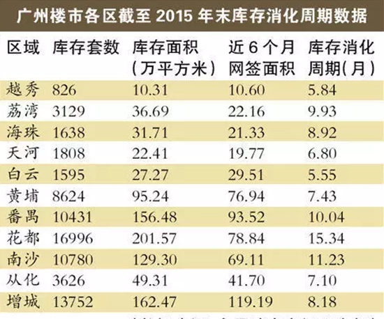 达到人口上限_今日评论次数达到上限(2)