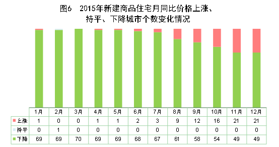 外商在华产值也算中国gdp么_中国GDP总量首超百万亿 有条件延续稳健复苏态势(3)