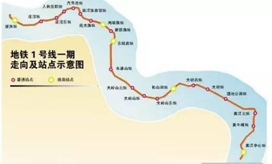 东莞地铁1号线