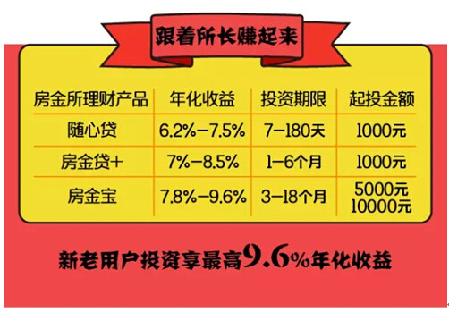 全球收入最高的男明星_最高收入户(3)