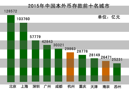 衡量国民经济总量的指标_衡量金融发展的指标(2)