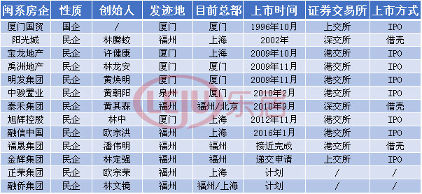 人口导入_打败北上广深 天津常住人口增长速度第一