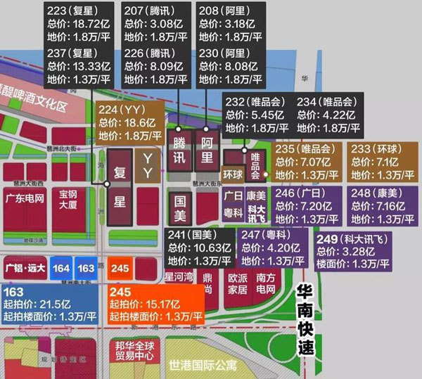 海珠区2021年规划图,广州广纸新城未来规划 浅析海珠发展新规划 广纸新城 琶洲西区规划抢眼
