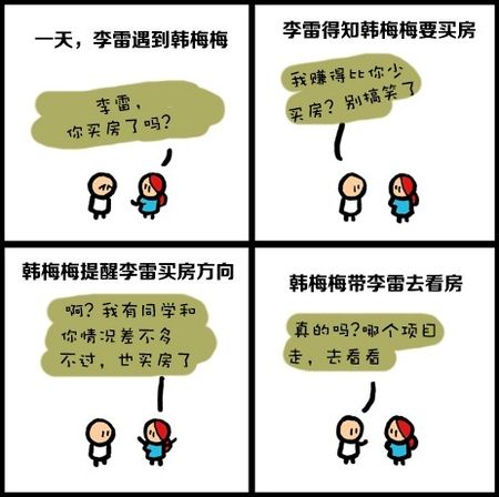 购房收入证明模板_收入与购房