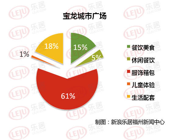 福州扩大人口_福州人口净流入趋势图(2)